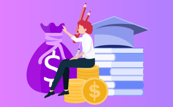 Personal Loan in India